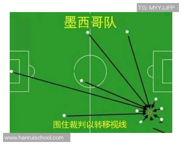 上海足球队在世界杯预选赛中的灵活性与战术调整分析